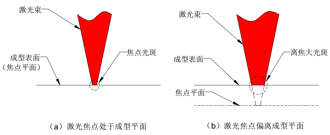 ��Ӯ���ʡ�(�й���)���޹�˾����