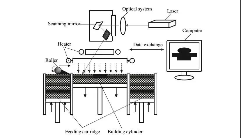 ��Ӯ���ʡ�(�й���)���޹�˾����